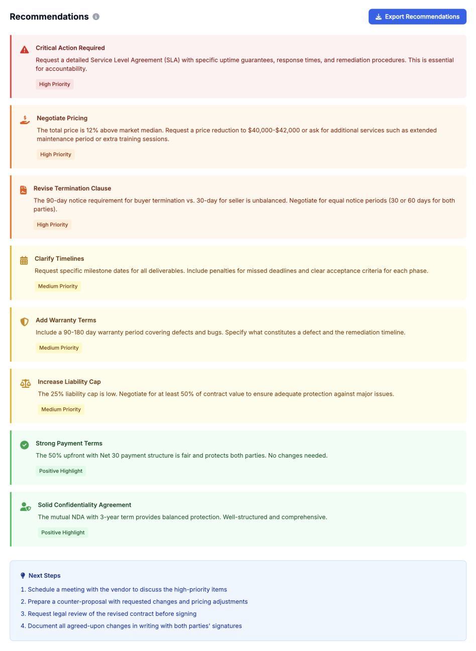 Sample recommendations report showing critical actions, negotiation tips, and priority levels